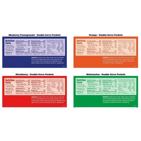 Gomitas Energéticas Gu Energy Chews - Envío Gratuito